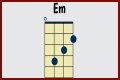 What is EM in ukulele chords? – Janet-Panic.com